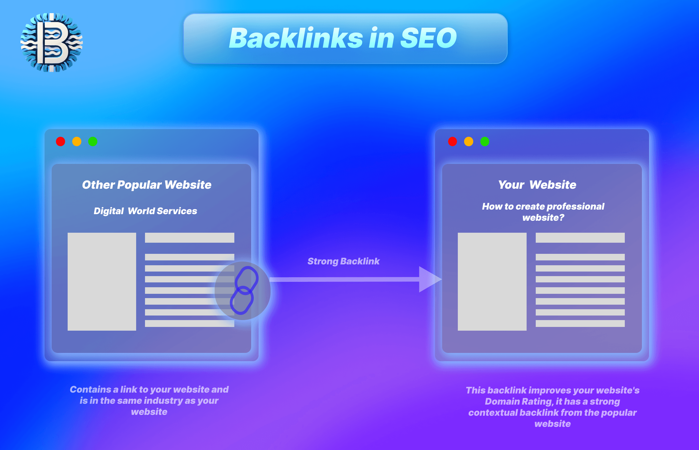 Jak zdobywać backlinki w SEO: Kluczowe wskazówki do sukcesu