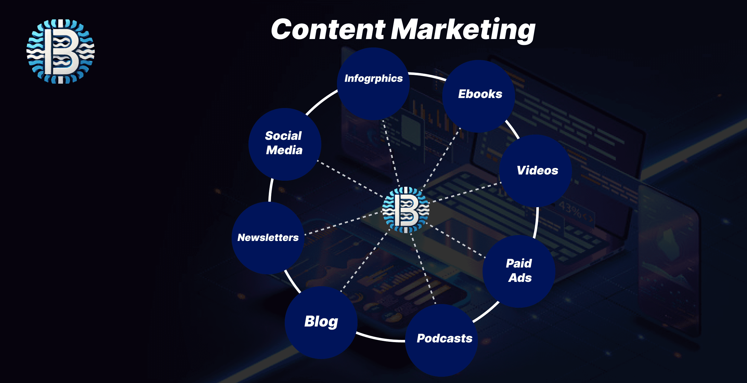 Gdzie rywalizacja o uwagę użytkownika jest zażarta: Kluczowa rola agencji content marketingowej
