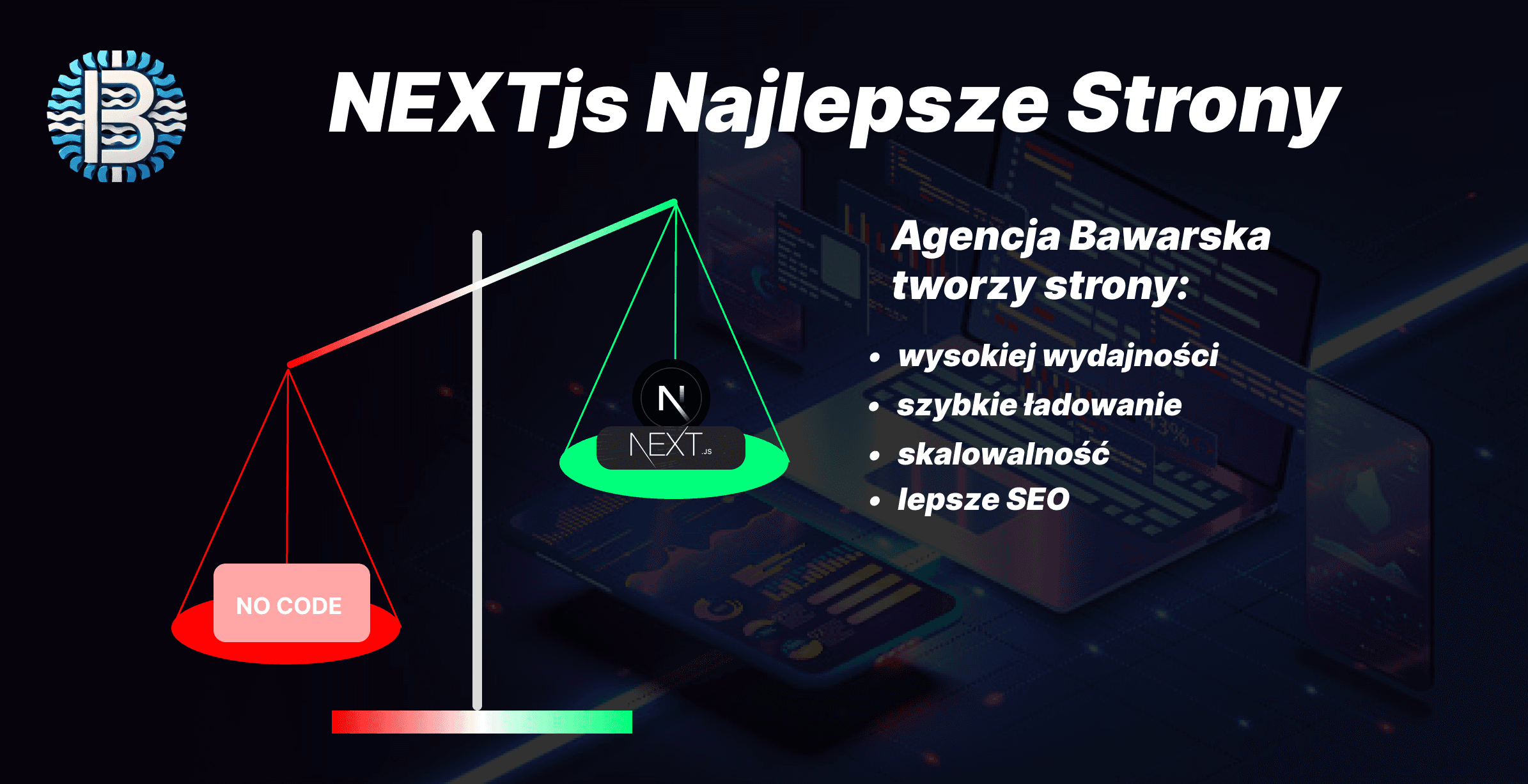 Dlaczego Next.js przewyższa rozwiązania no-code w tworzeniu nowoczesnych stron internetowych?