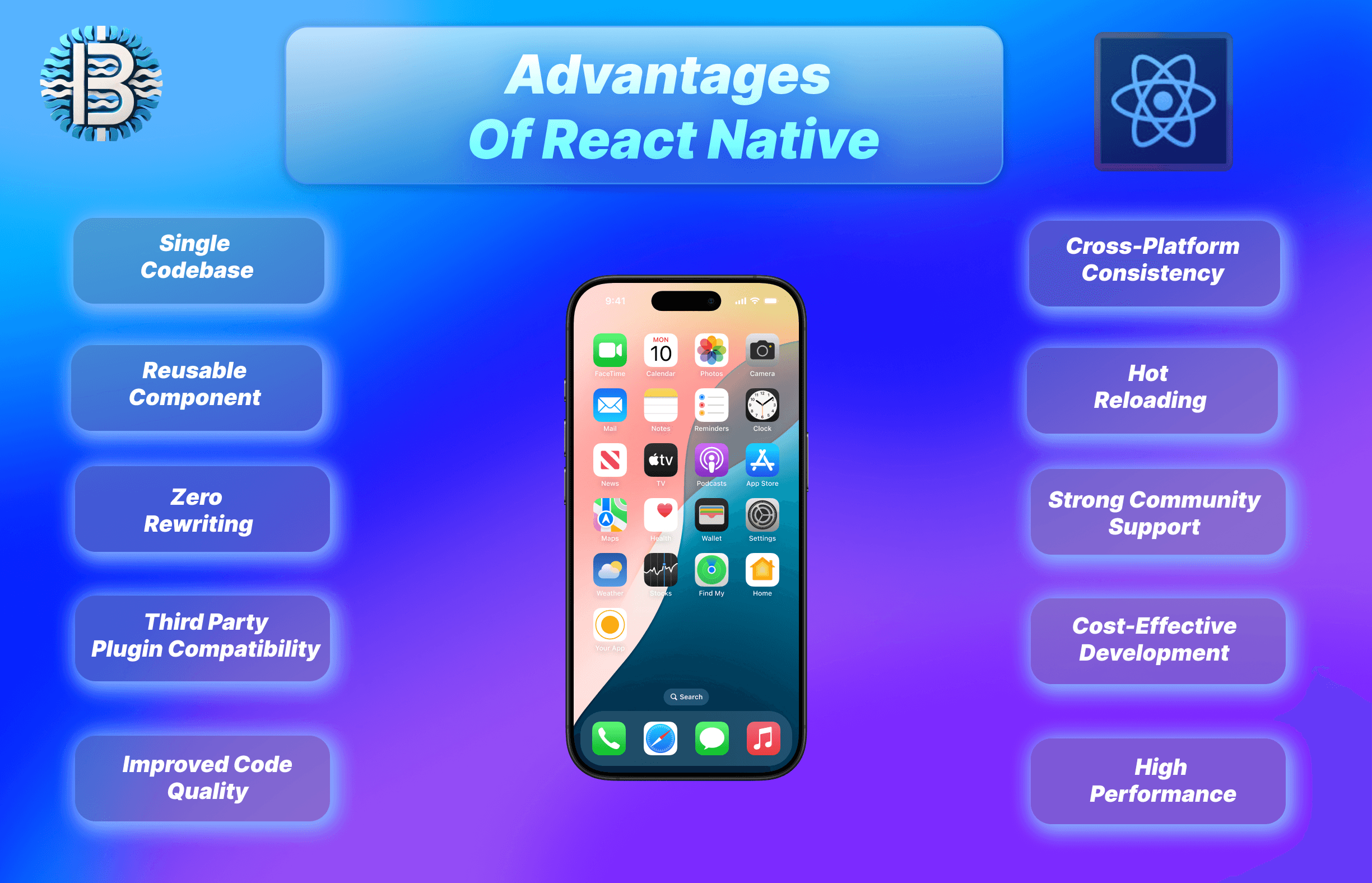 Tworzenie aplikacji natywnych za pomocą React Native: Odkrywaj zasoby na GitHub na 2025 rok