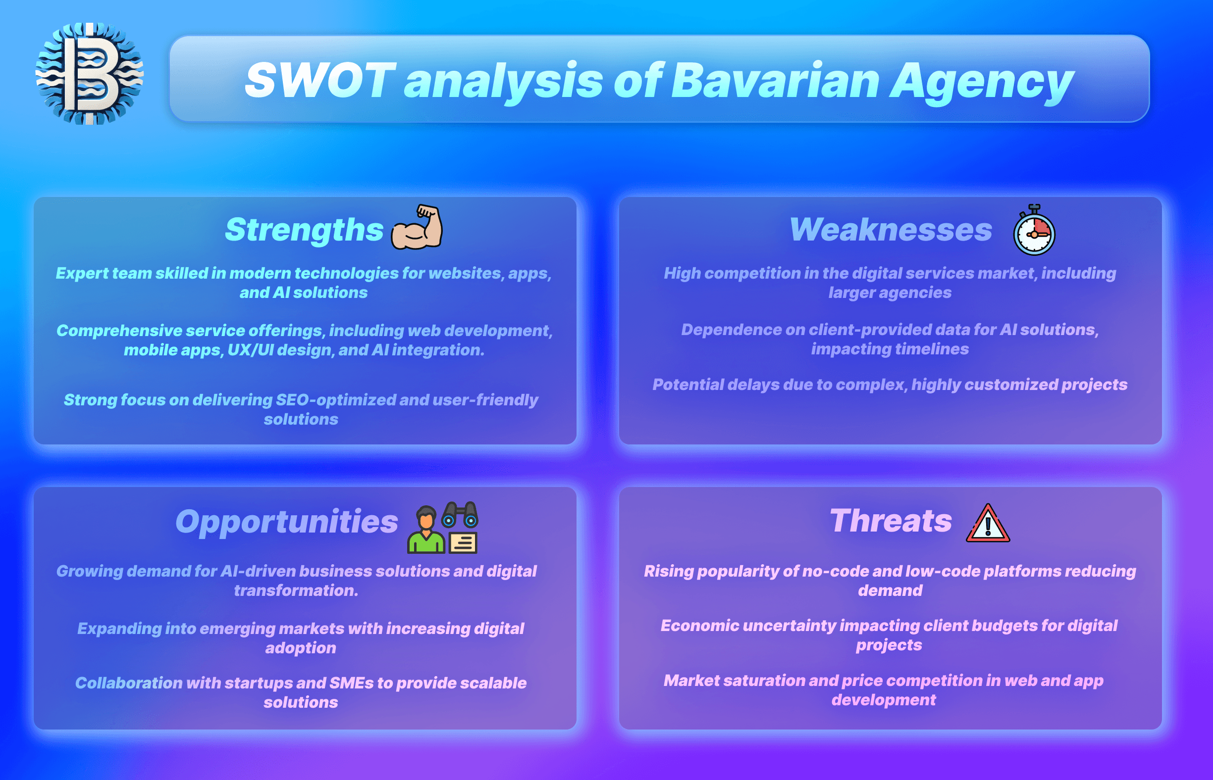 Jak przeprowadzić analizę SWOT: Darmowy szablon i przykłady!